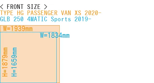 #TYPE HG PASSENGER VAN XS 2020- + GLB 250 4MATIC Sports 2019-